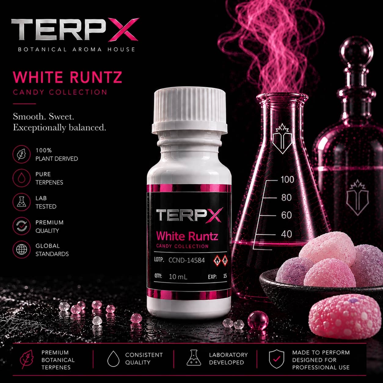 White Runtz Terpx Candy Collection Terpene Profile